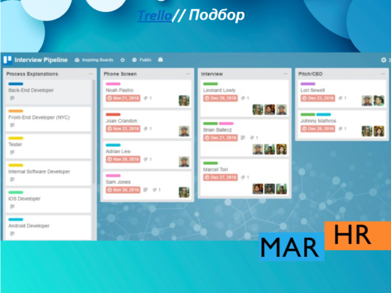 Таск менеджер для команды. Таск. Trello система управления проектами. Таск менеджер. Таск менеджер Битрикс.