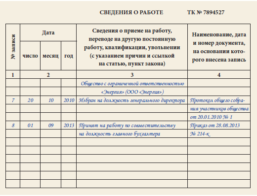 Электронные документы на машину