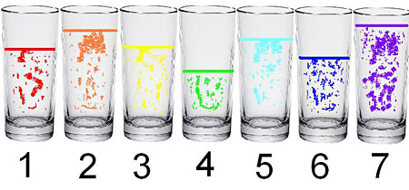 Имеются четыре одинаковых стакана. Стакан с жидкостью. 1/3 Стакана. 2/3 Стакана воды. Четверть стакана воды.