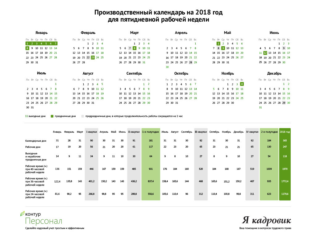 Производственный календарь образец
